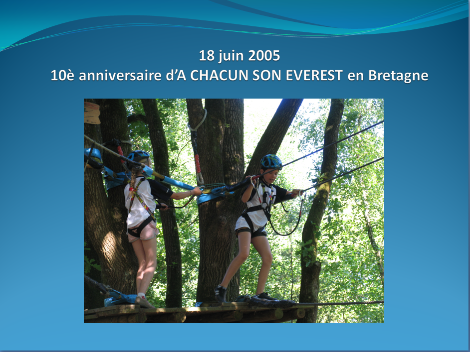 10 ème anniversaire d'A Chacun Son Everest en Bretagne.PNG10