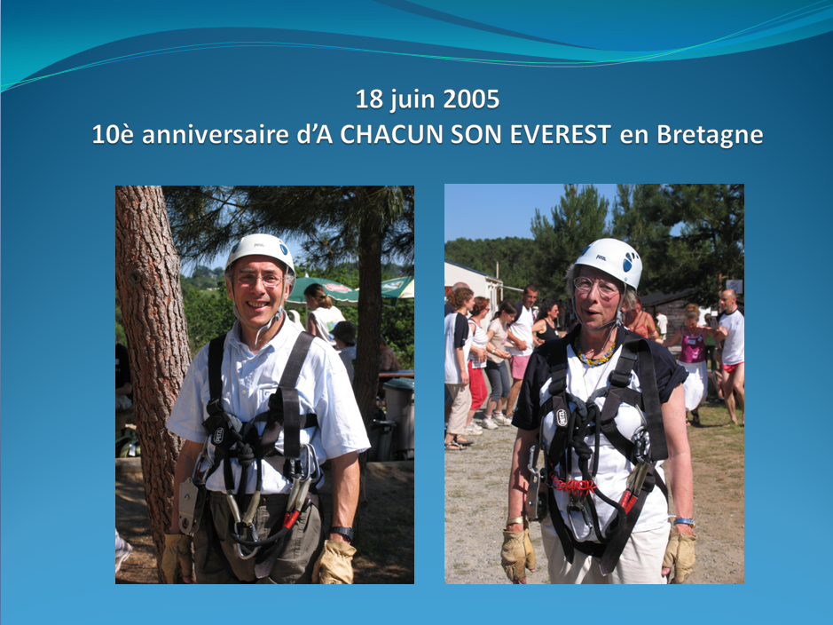 10 ème anniversaire d'A Chacun Son Everest en Bretagne.PNG12