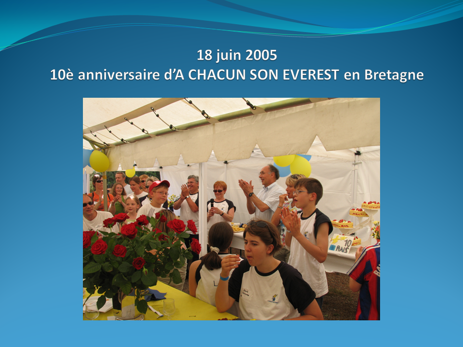 10 ème anniversaire d'A Chacun Son Everest en Bretagne.PNG14