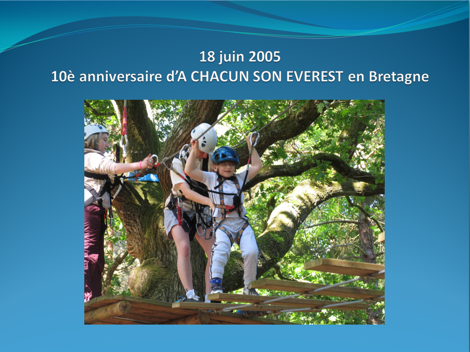 10 ème anniversaire d'A Chacun Son Everest en Bretagne.PNG8