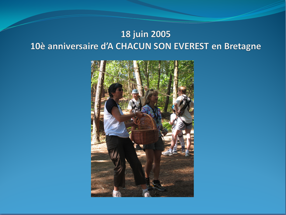 10 ème anniversaire d'A Chacun Son Everest en Bretagne.PNG9